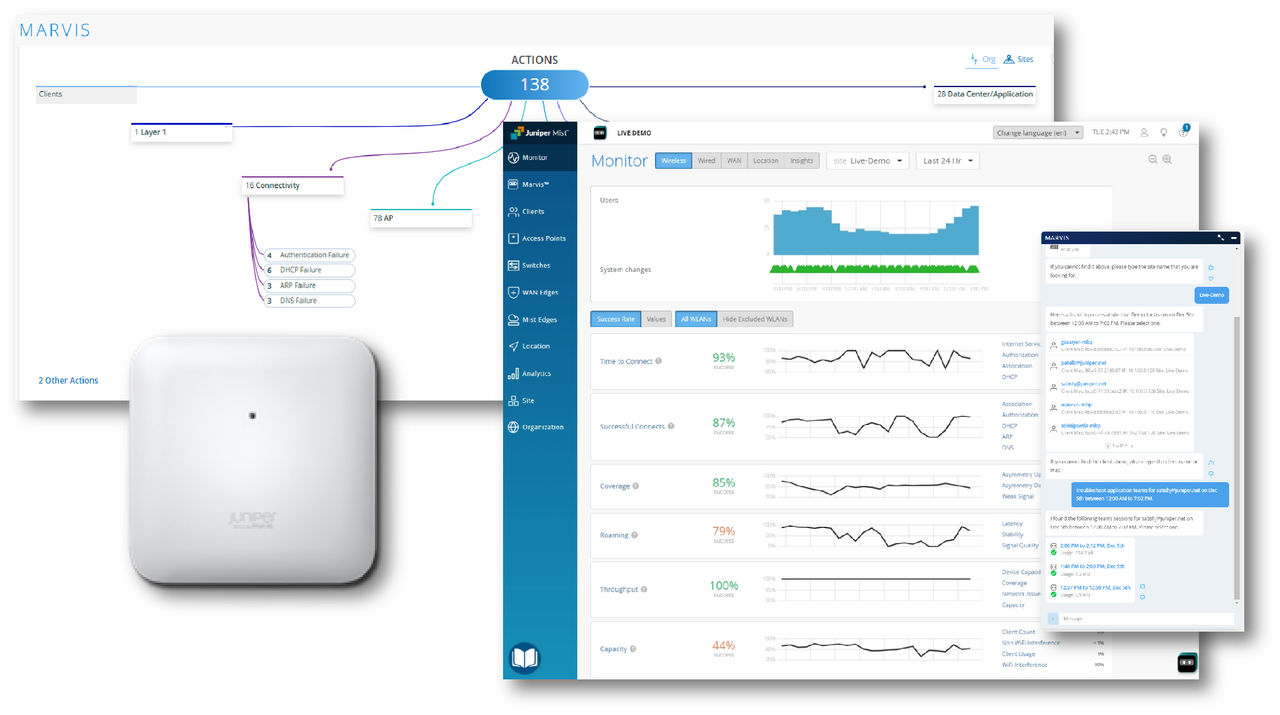 AP Dashboard